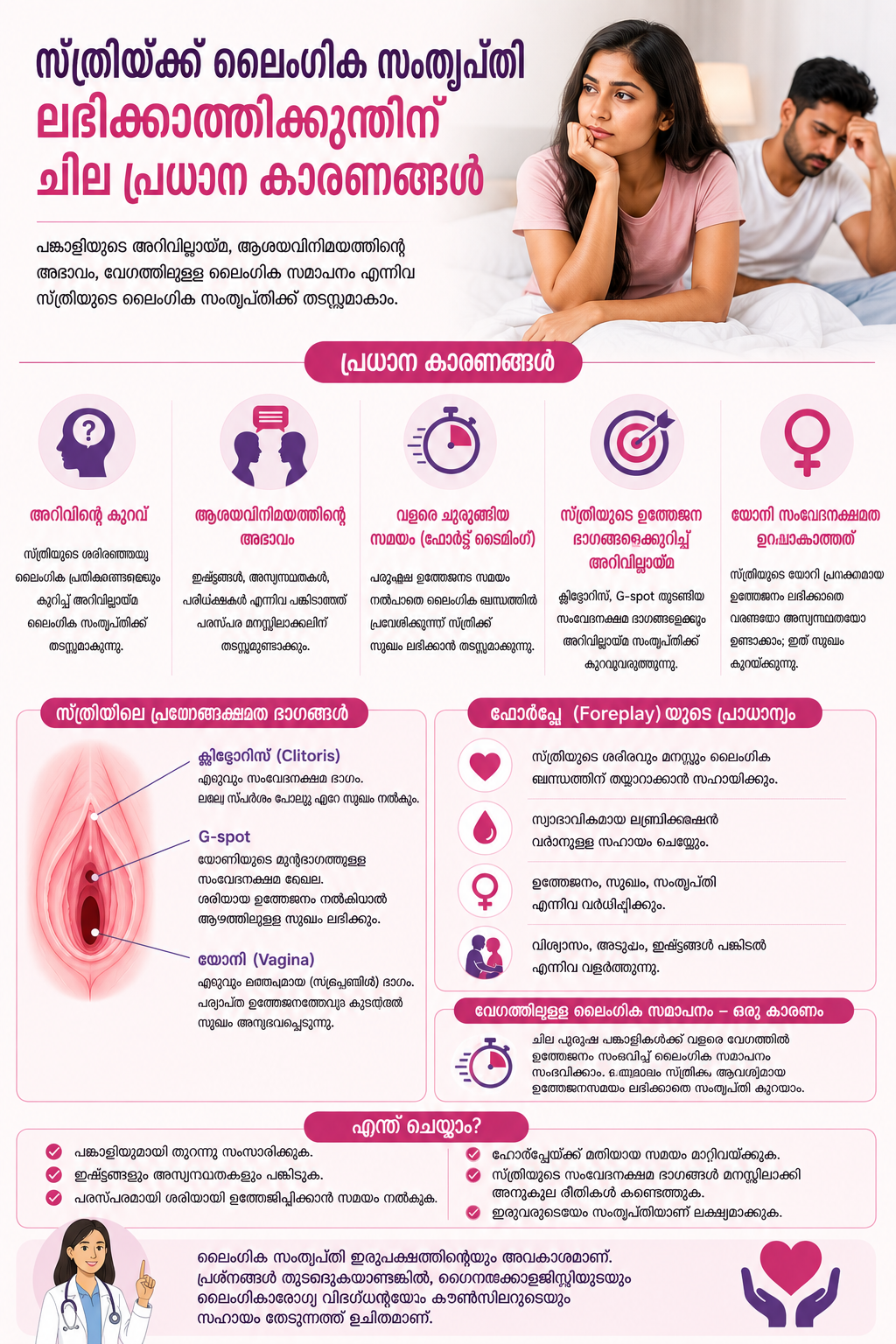 Infographic detailing treatment approaches, medical evaluations, psychological support, and lifestyle changes for female sexual dysfunction.